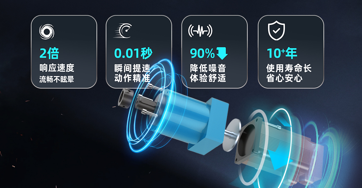 区块链技术＆语音交互技术