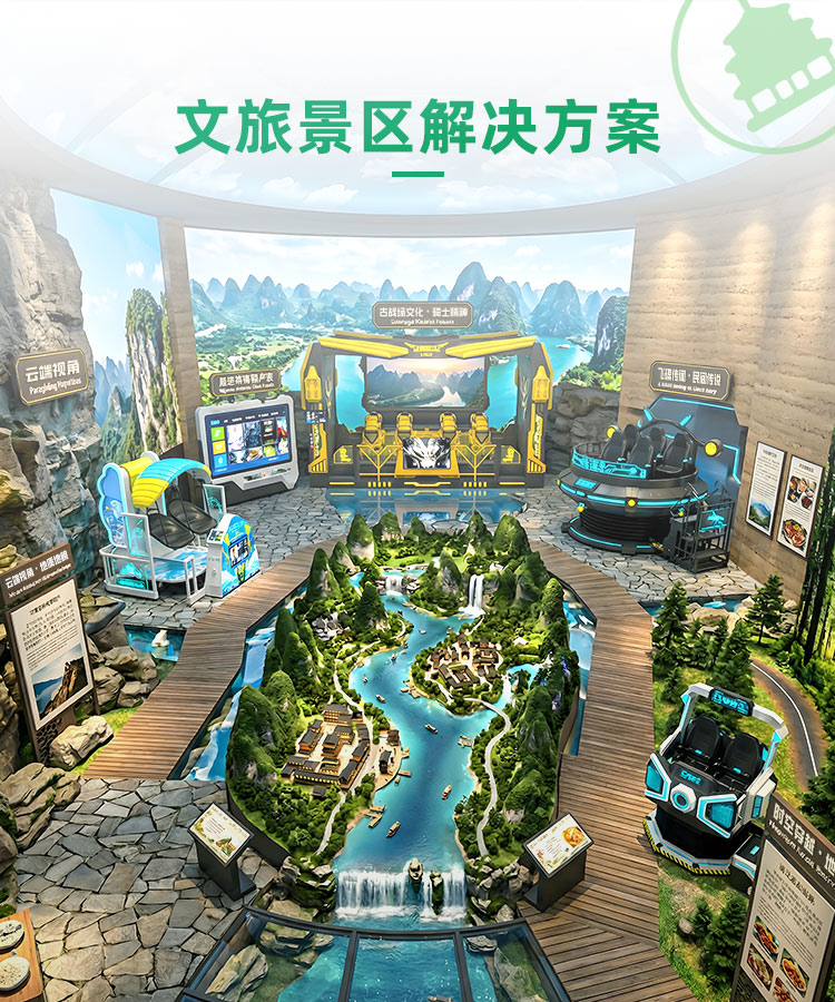 文旅景区解决方案