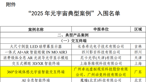 智慧全运，薪火“绽放”!卓远XR科技获赠全运执委会官方火炬!
