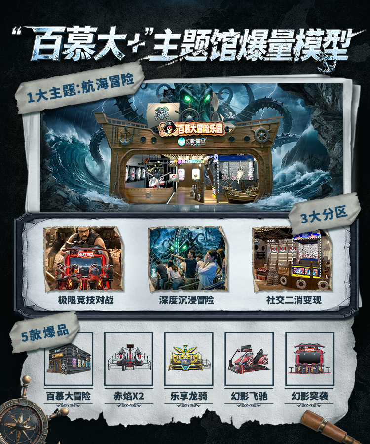 五件套