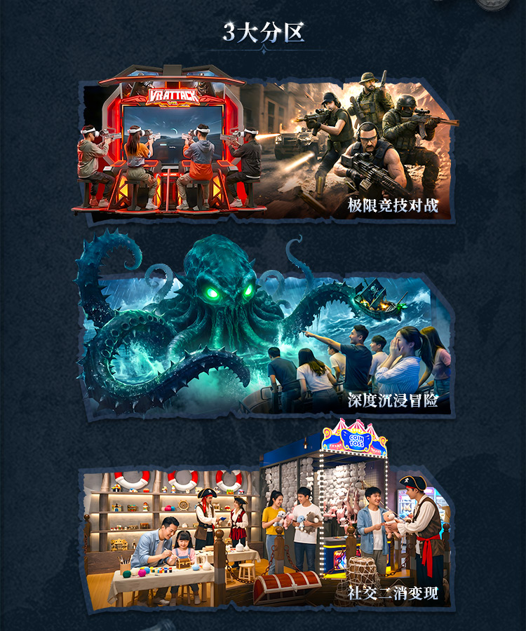 商场娱乐解决方案