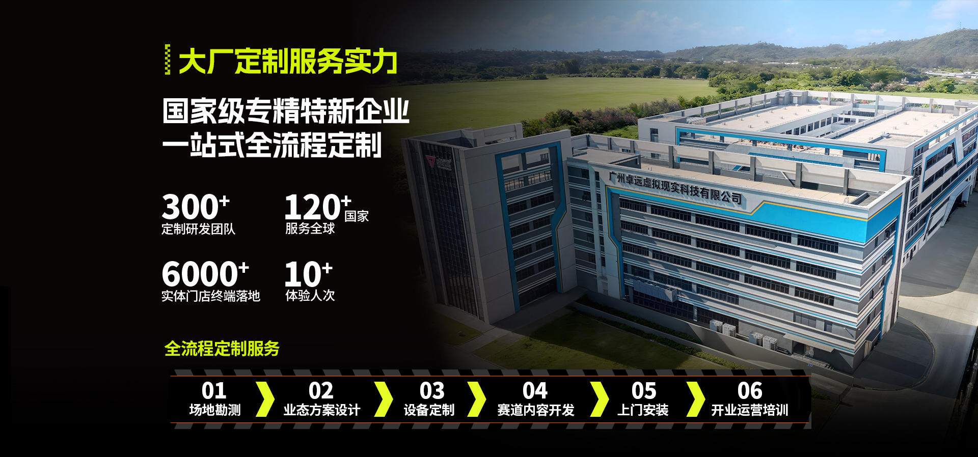 科普研学解决方案