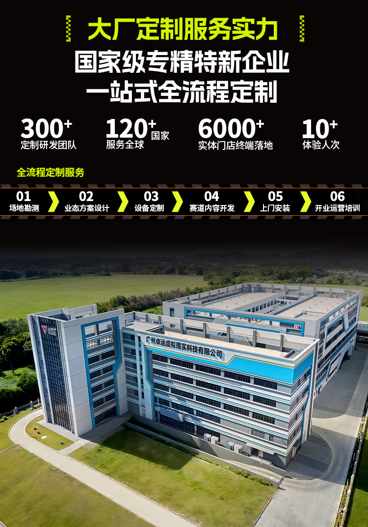 科普研学解决方案
